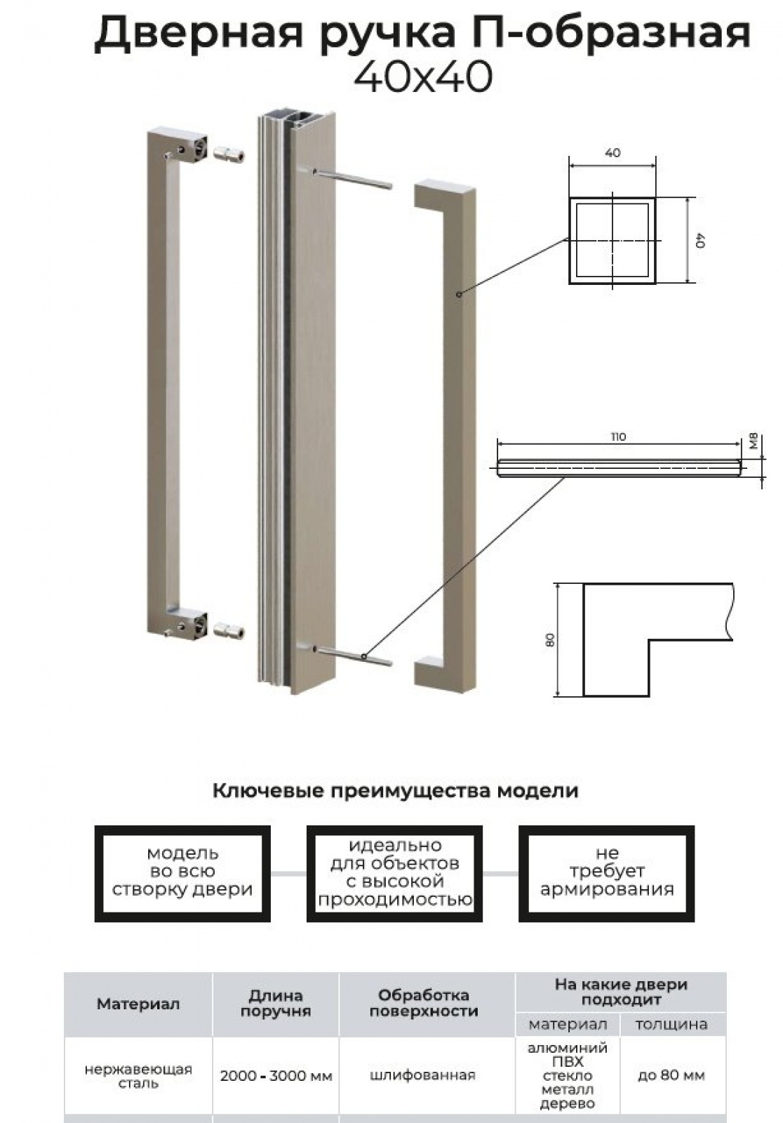 Дверная ручка П-ОБРАЗНАЯ 40*40