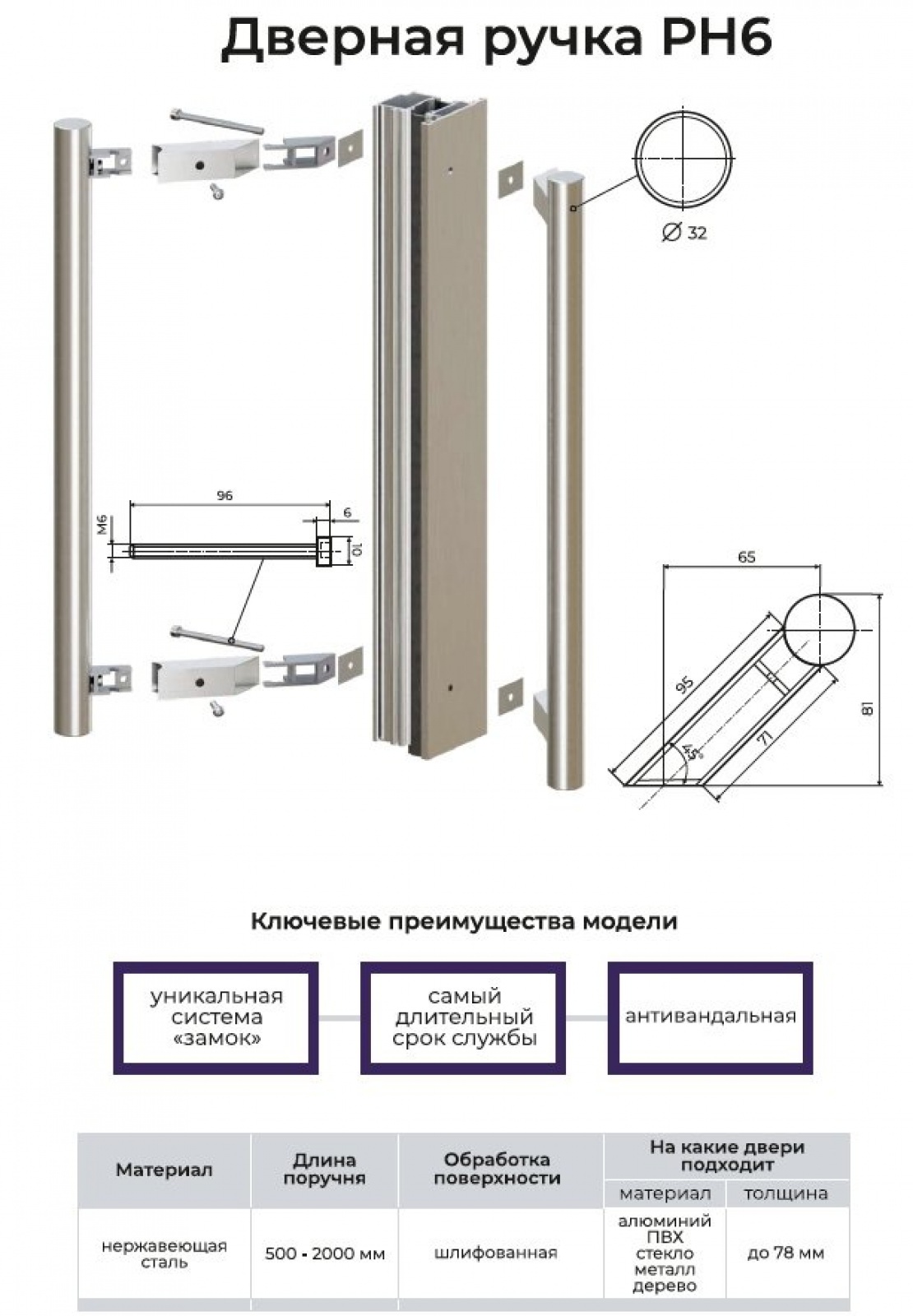 Дверная ручка РН6
