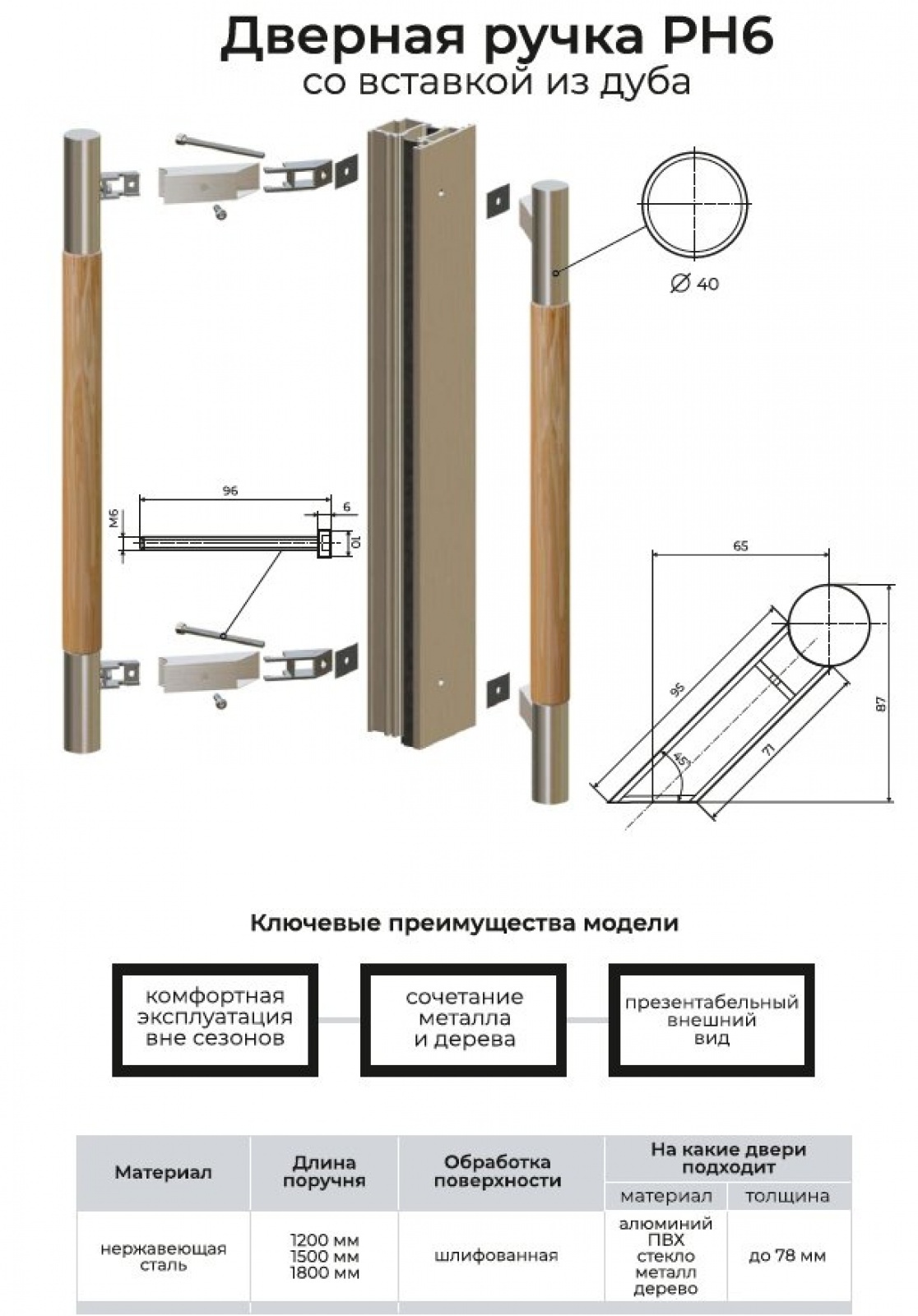 Дверная ручка РН6 со вставкой из дуба