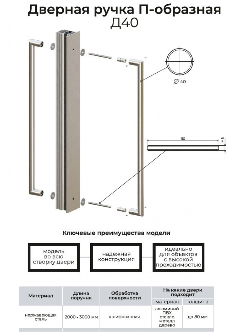 Дверная ручка П-ОБРАЗНАЯ Д40